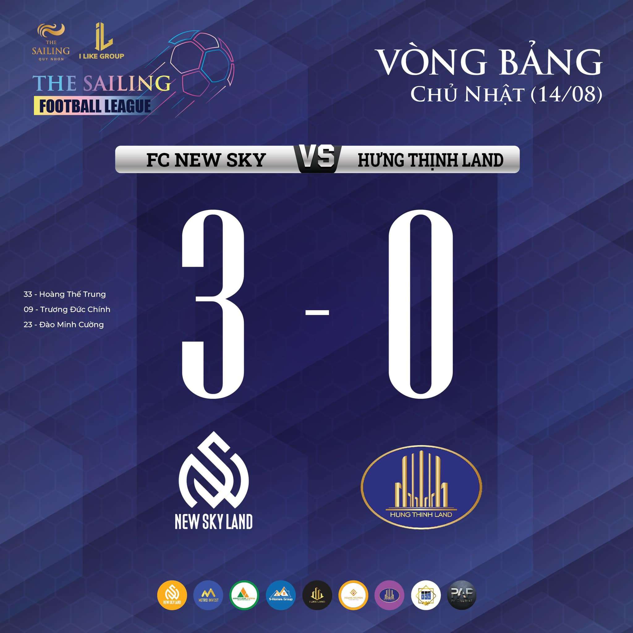 TỶ SỐ VANG DỘI DÀNH CHO FC NEW SKY