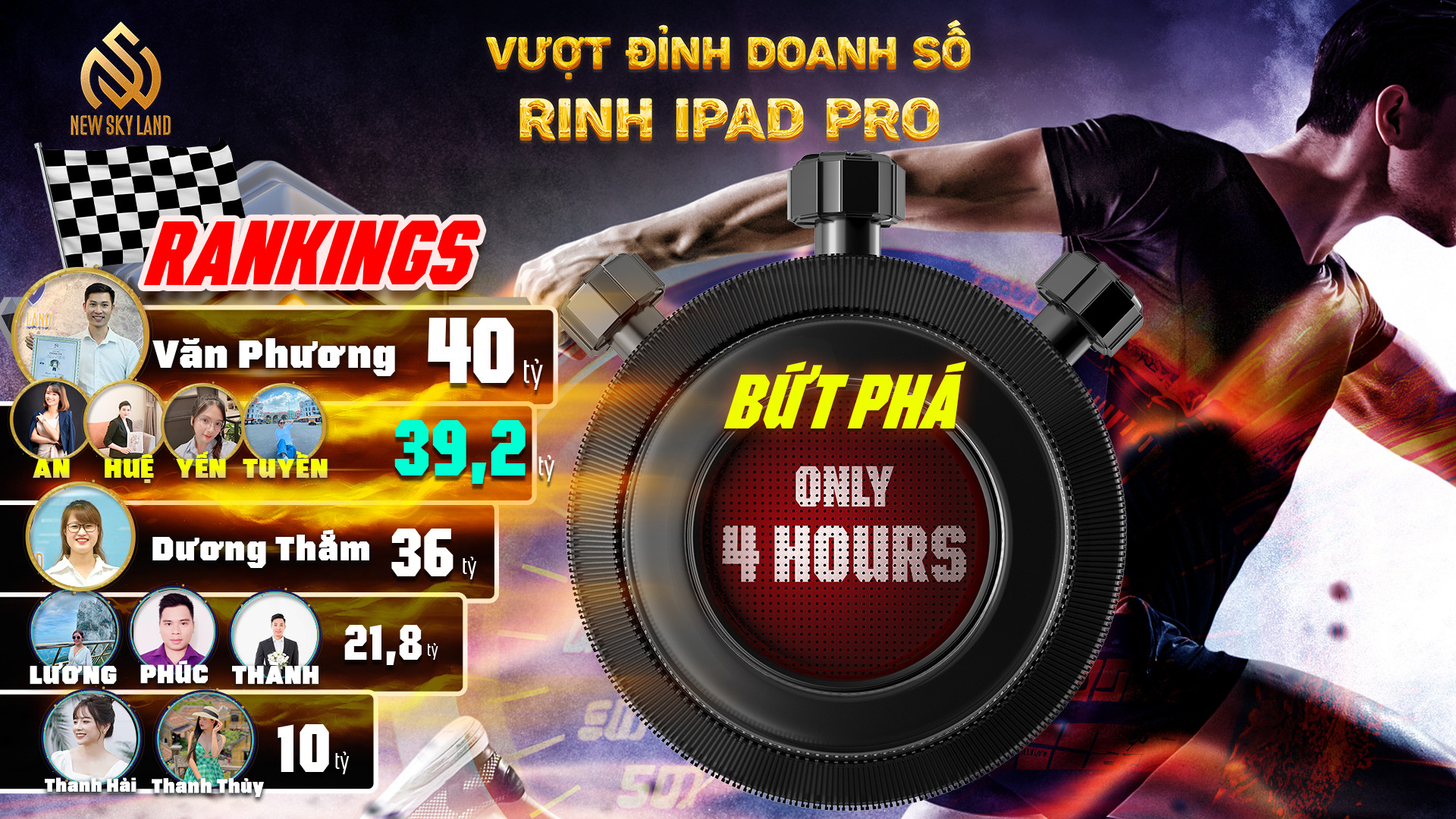 Những con số dao động cho tới những giờ cuối cùng của minigame "Vượt đỉnh doanh số - Rinh Ipad Pro"